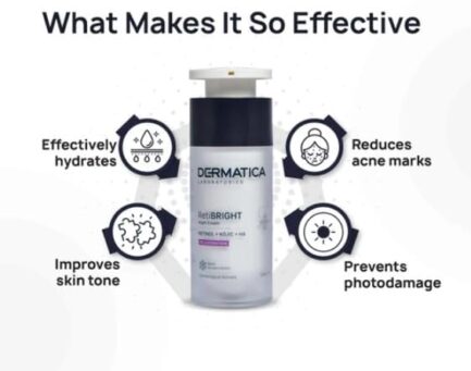 Dermatica GL Complex AHA Night Cream | With Glycolic Acid & Lactic Acid | Exfoliates, Renews & Brightens Skin | Dermatologist Recommended | 30ml - Image 6
