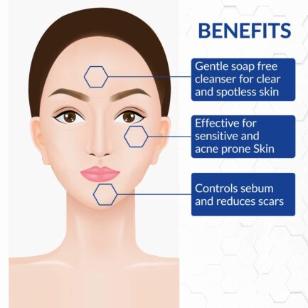 Anti-Acne Facial Cleanser 100ml | With Azelaic Acid, LHA & Lactic Acid | Deep Cleansing & Oil Control | For Oily and Acne-Prone Skin - Image 3