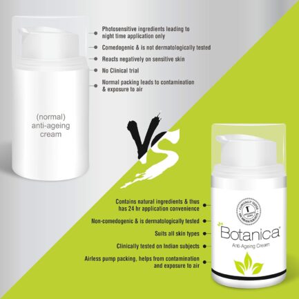 Botanica Anti-Ageing Cream – 50g | Controls Wrinkles & Fine Lines | Non-Comedogenic & Lightweight | Hydrating & Firming Formula for Youthful Skin - Image 7